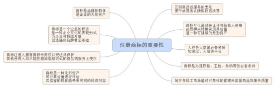 wps19.png 乐鱼